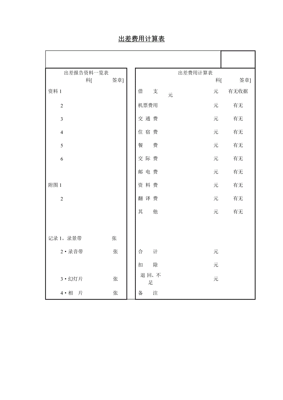 出差费用计算表表格模板_第1页