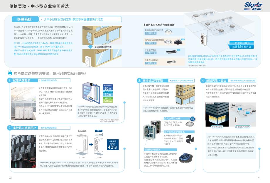 skyair multi样本_第3页