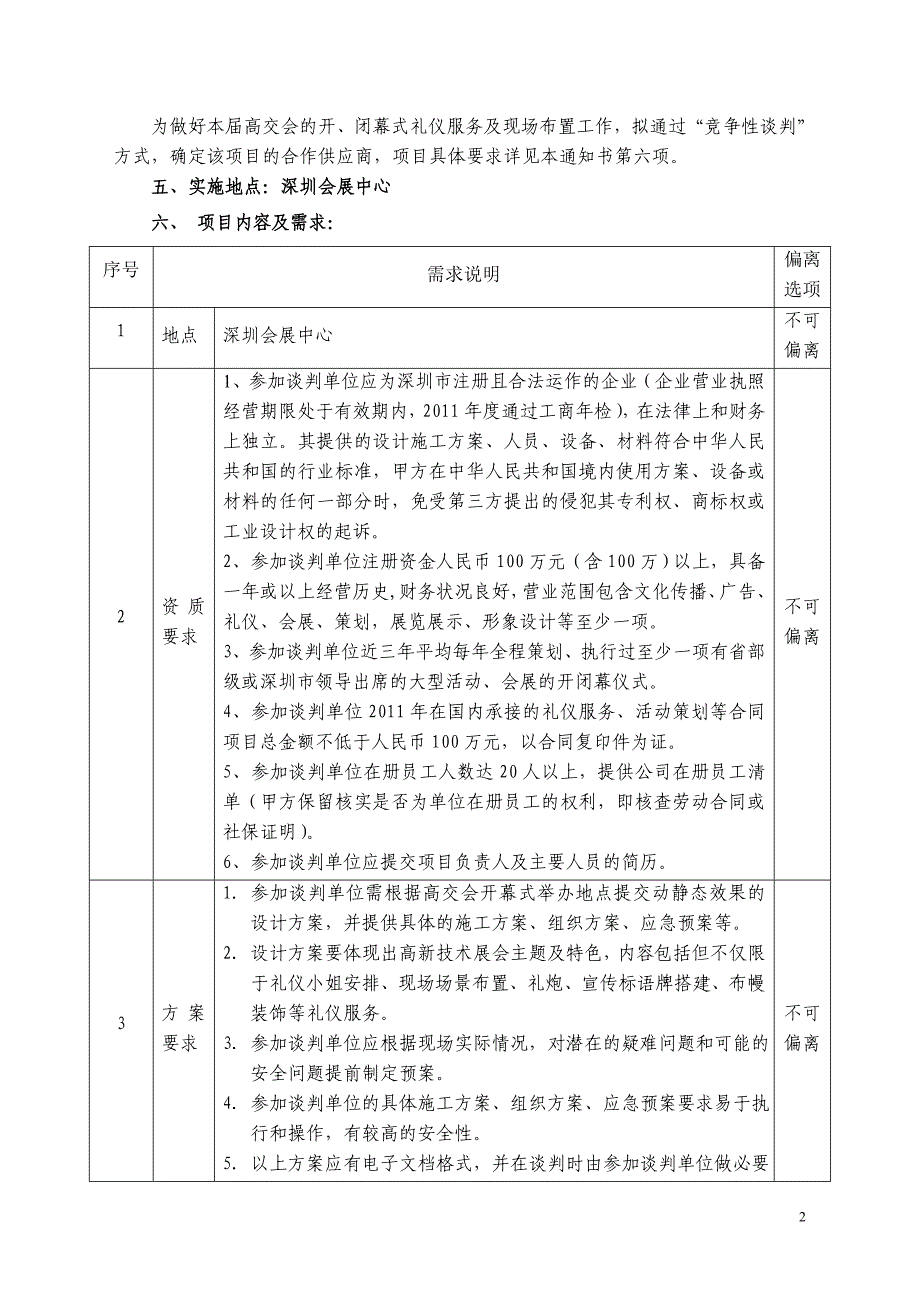 高交会开闭幕式礼仪服务及现场布置项目深圳会展中心_第2页