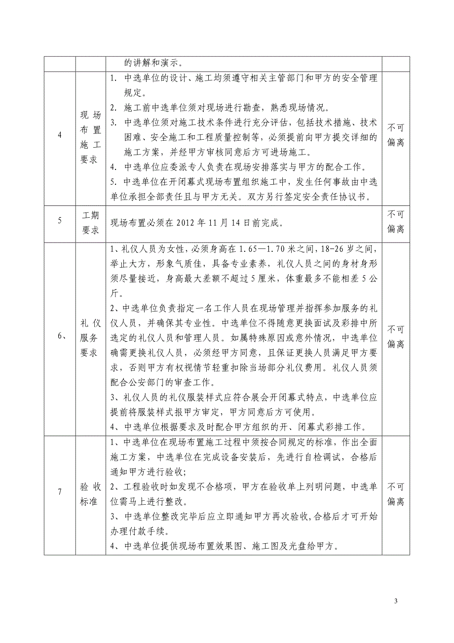 高交会开闭幕式礼仪服务及现场布置项目深圳会展中心_第3页