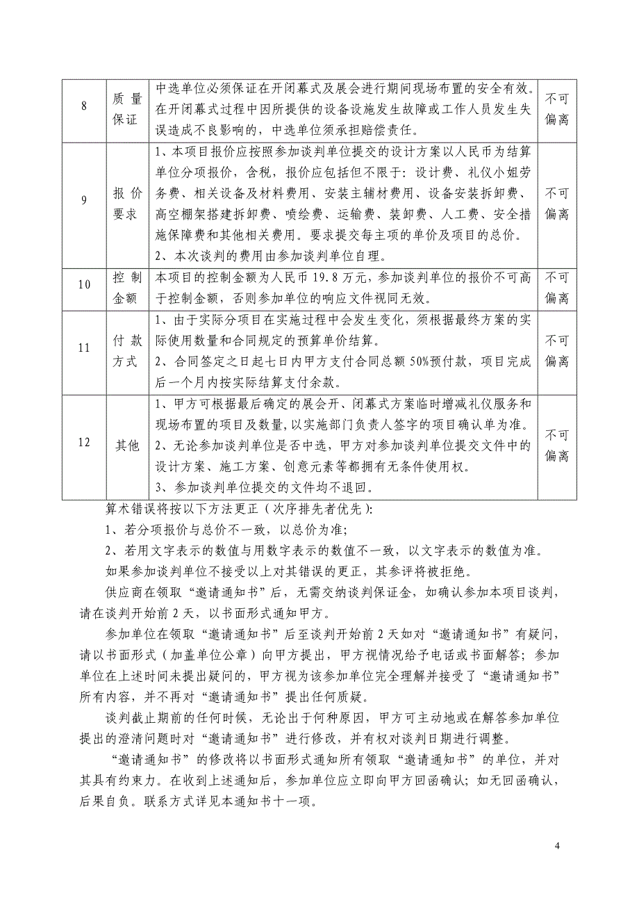 高交会开闭幕式礼仪服务及现场布置项目深圳会展中心_第4页