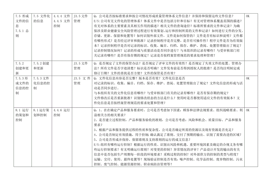 02-新版3合1及50430内审检查表(综合部)_第4页