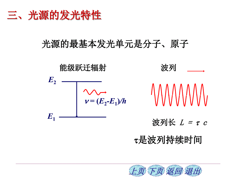 第1819章光学10.1光的相干性_第4页