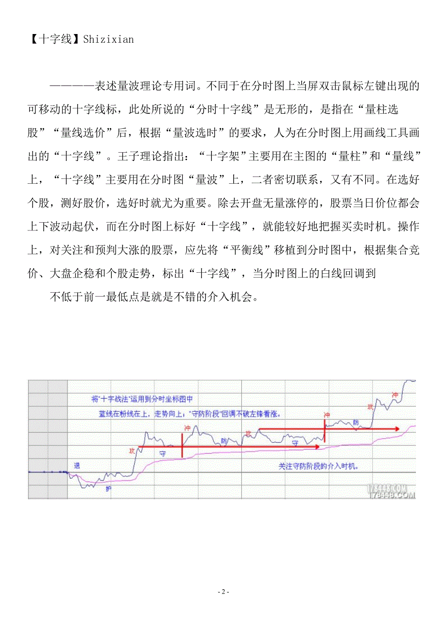 黑马王子量波理论03346_第2页