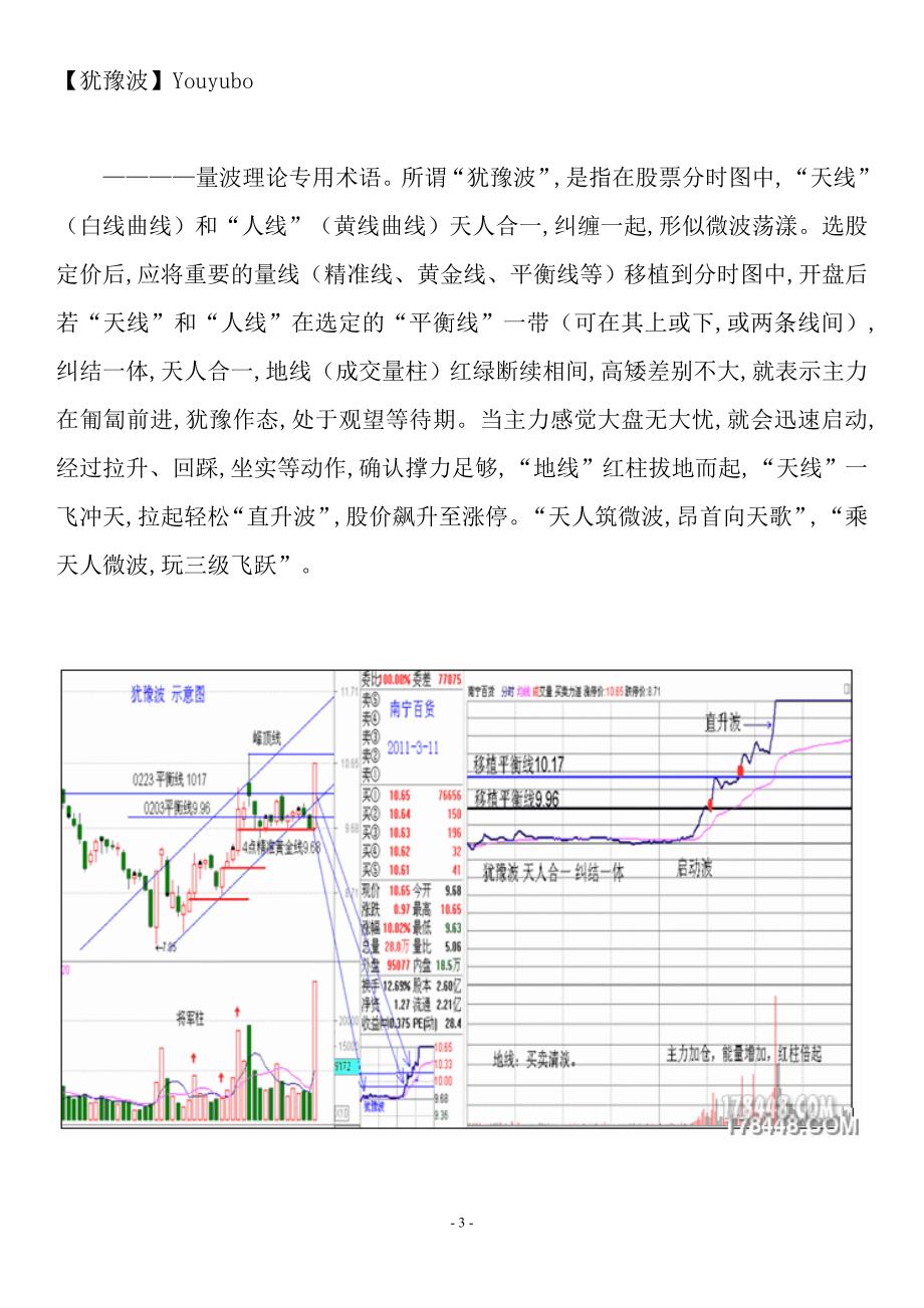 黑马王子量波理论03346_第3页