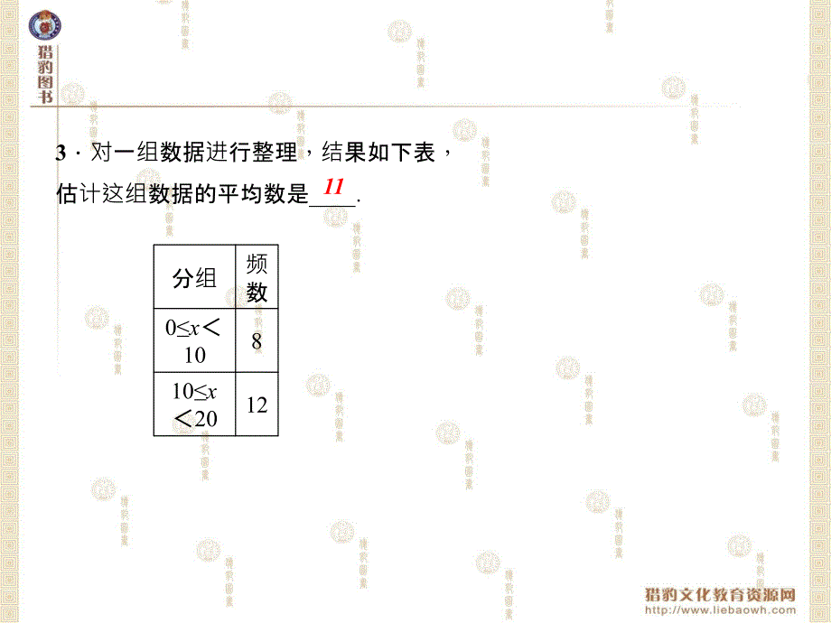 第20章数据的整理与初步处理20.1平均数第2课时平均数的应用_第4页