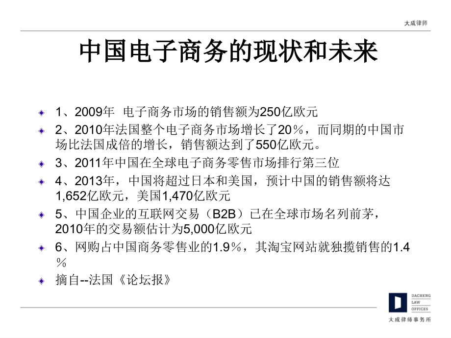 电子商务中的法律风险与防范课件_第3页