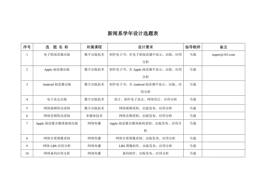 高校学生助学贷款还款到期_第1页