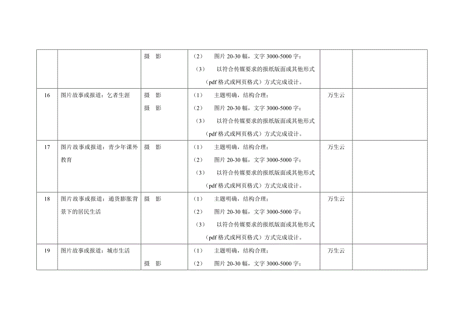 高校学生助学贷款还款到期_第3页