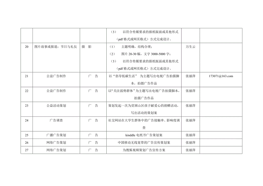 高校学生助学贷款还款到期_第4页