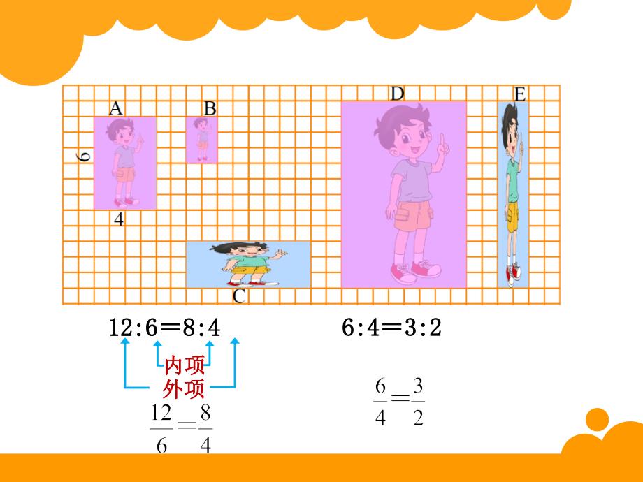 第2单元比例比例的认识_第2页