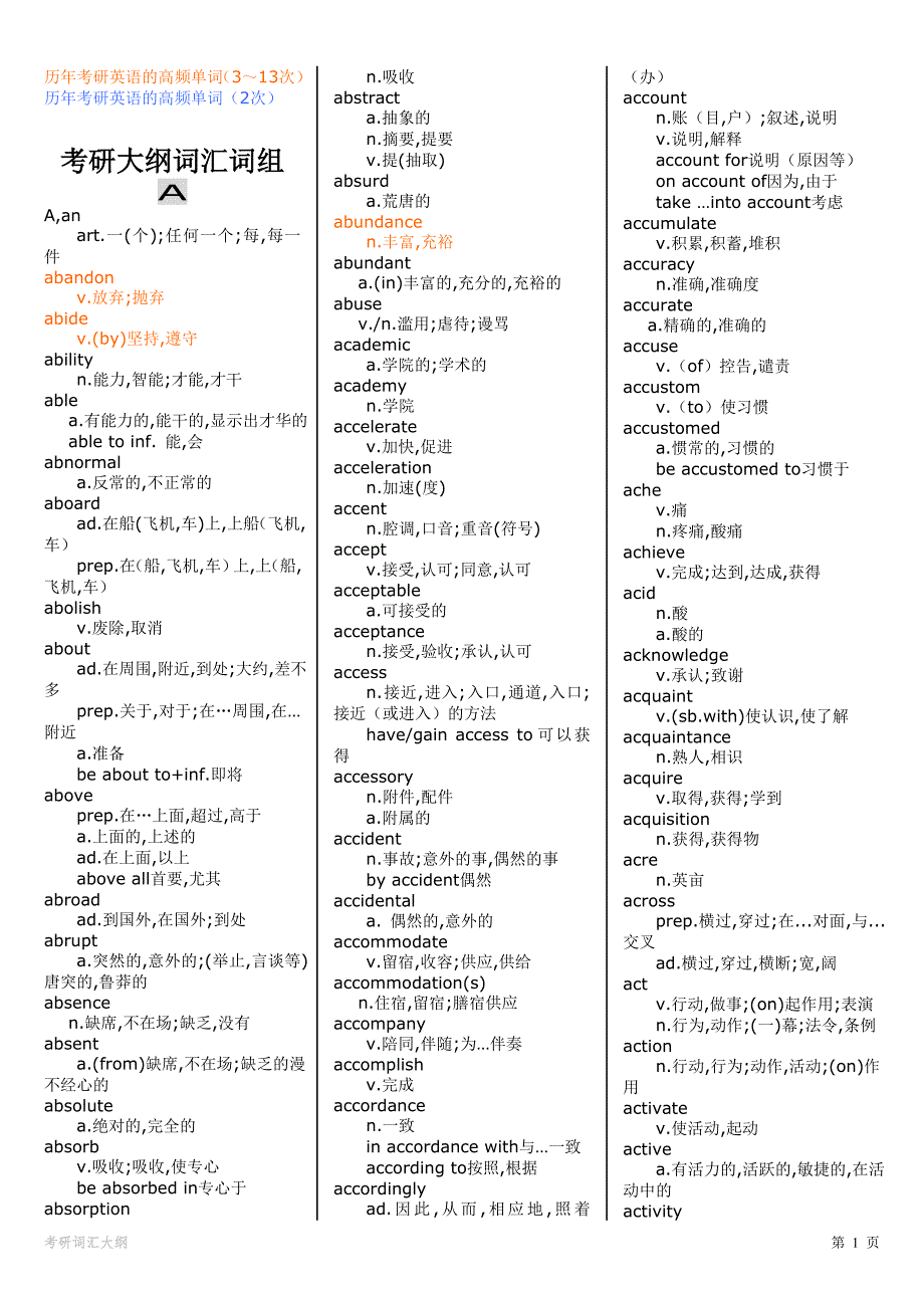 考研英语一二大纲单词词汇word版本_第1页