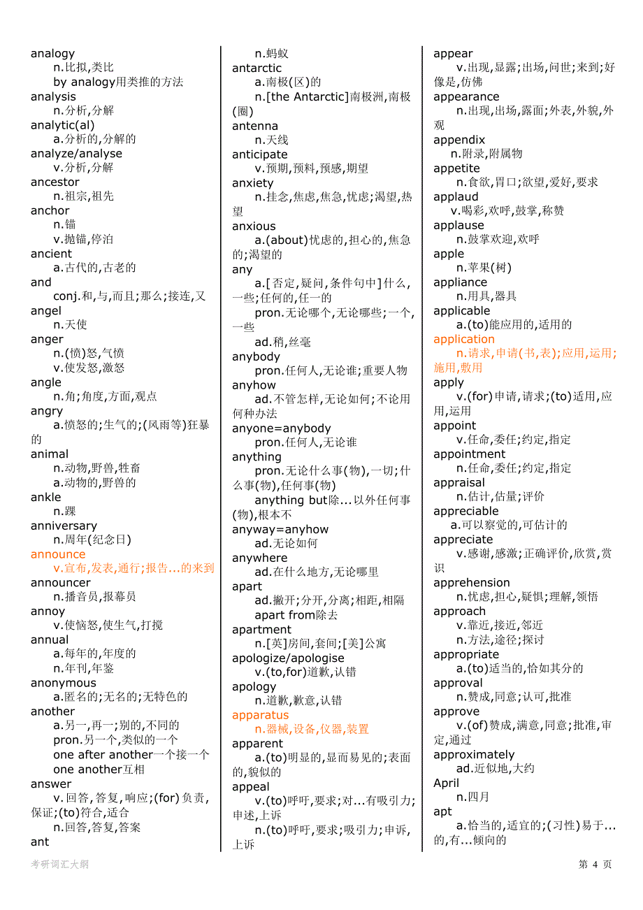 考研英语一二大纲单词词汇word版本_第4页