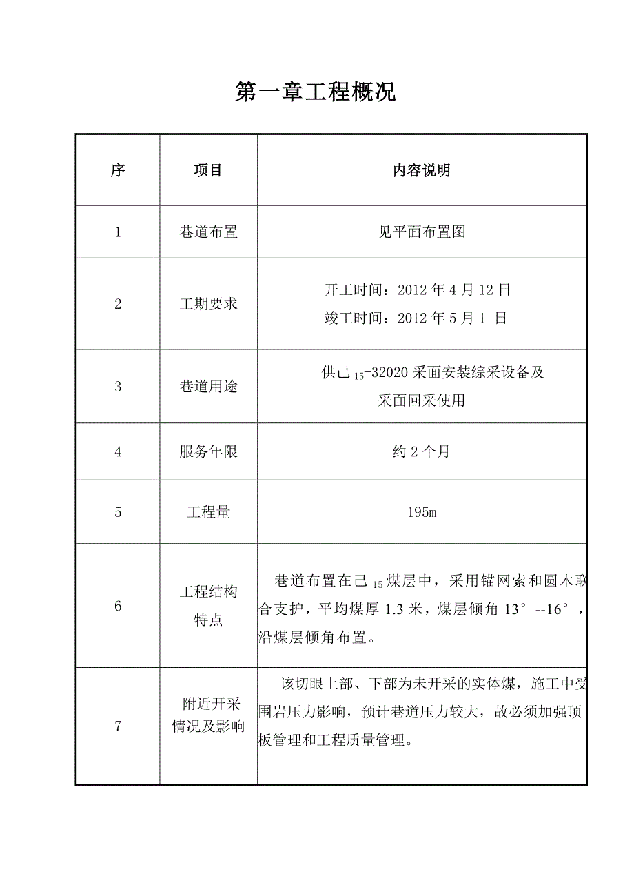 020扩切眼作业规程。。。。。doc_第1页