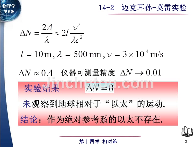 第14章相对论142迈克耳孙莫雷实验_第3页