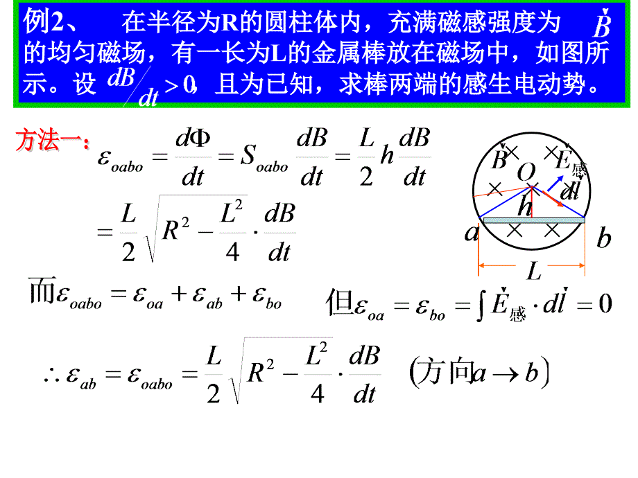 第22章电磁感应2章节_第4页