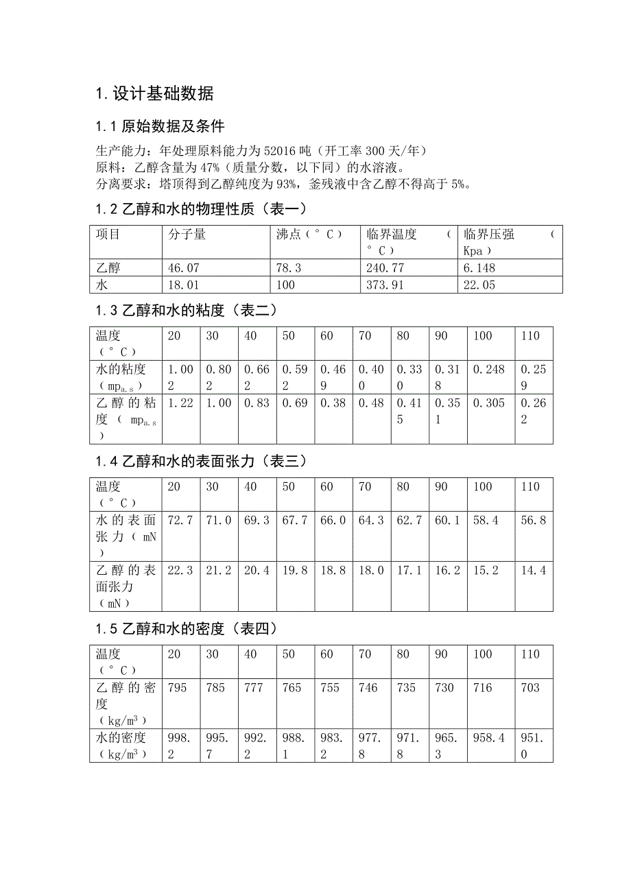 乙醇 水数据表_第1页