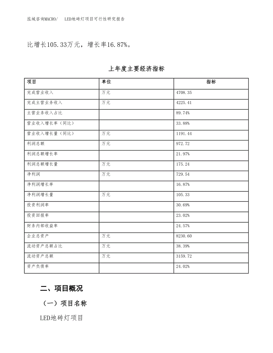 LED地砖灯项目可行性研究报告（总投资3000万元）_第4页