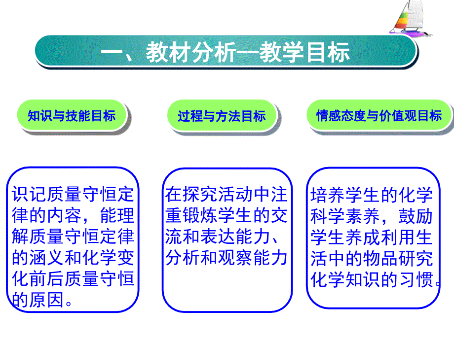 对验证质量守恒定律的实验改进说课稿课件_第4页