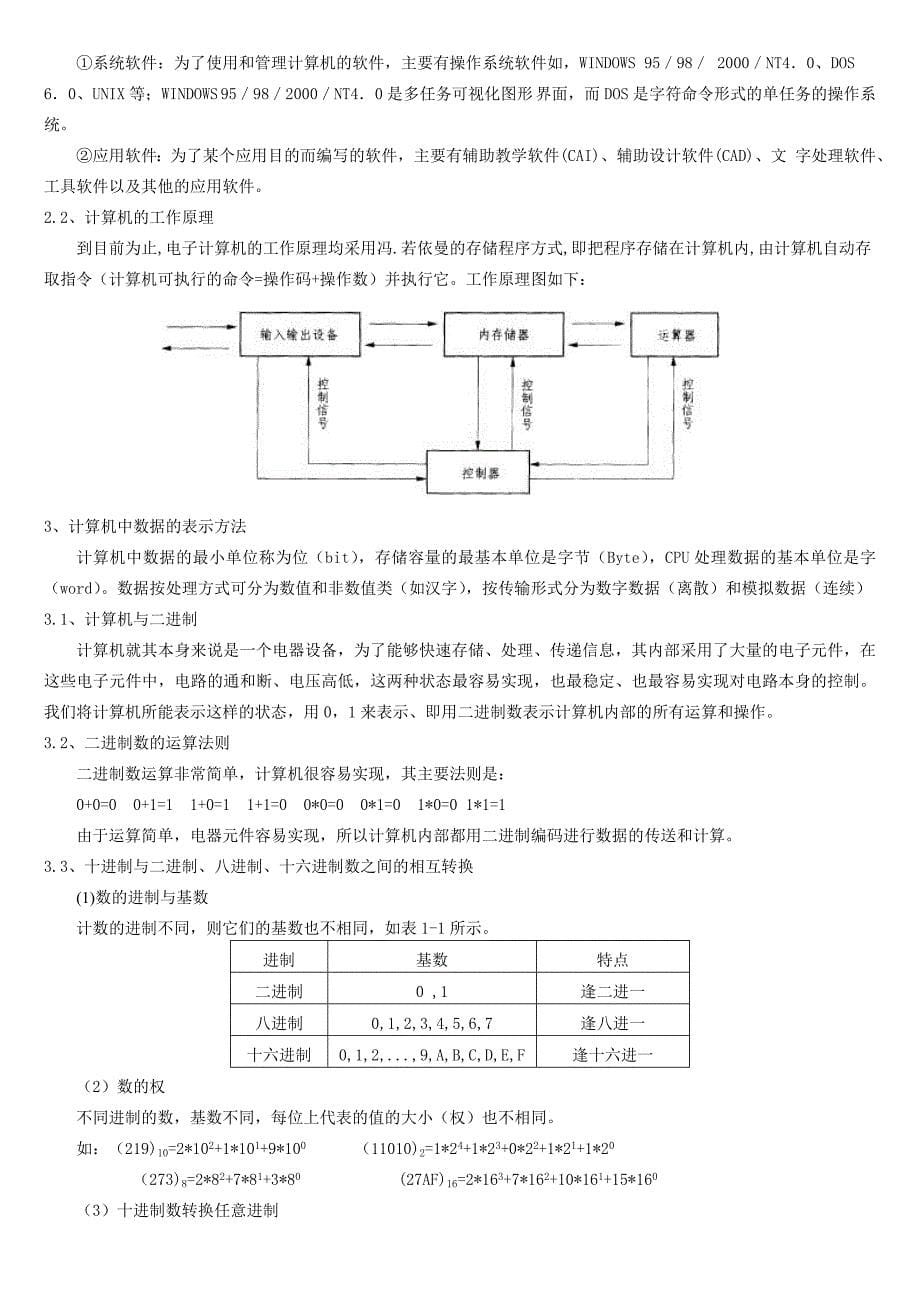 noip初赛辅导教材_第5页