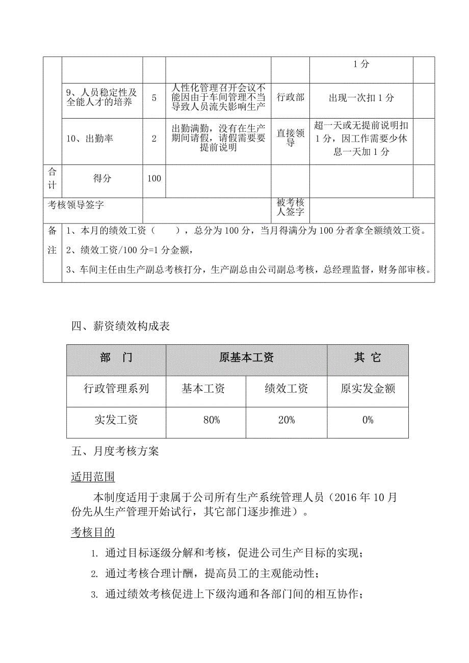 车间主任岗位职责及绩效考核方案_第5页