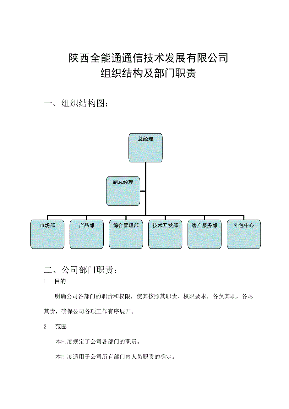 03公司组织结构及部门职责080311_第1页