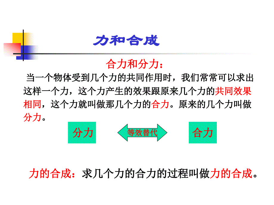 高一物理力的合成课件获奖课件_第4页