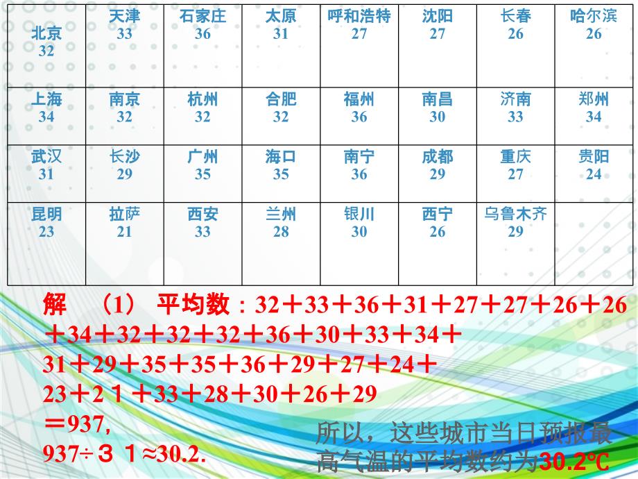 第20单元华东师大版数学八下课件20.2数据的集中趋势第1课时_第3页