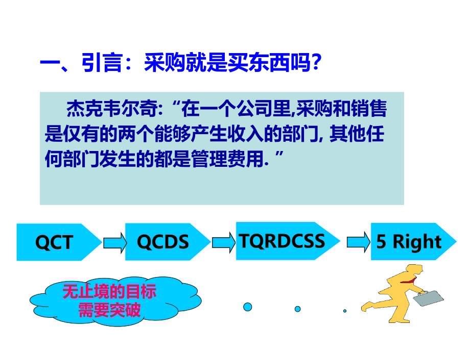 制造业采购成本控制_供应链培训讲师吴诚老师_海康卫视幻灯片_第5页