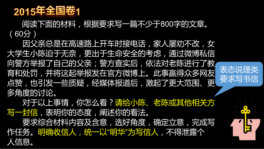 2019高考作文看清指令完成写作任务_第3页