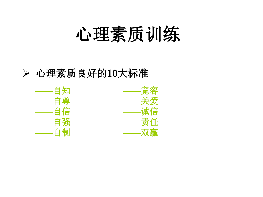 电子书医学心理学思心理素质训练幻灯片_第3页