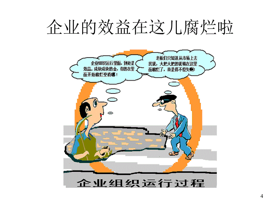 经营管理_漫画管理经典幻灯片_第4页