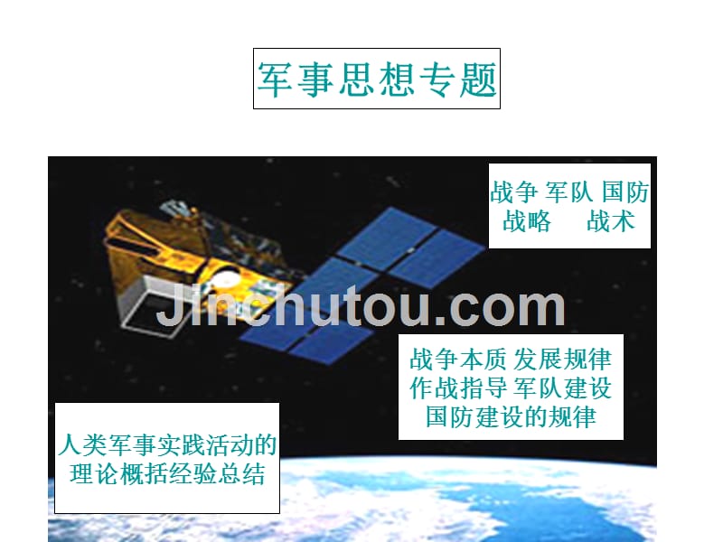 军理幻灯片_第1页