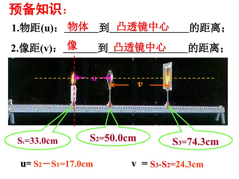 八年级物理探究凸透镜成像的规律幻灯片_第2页