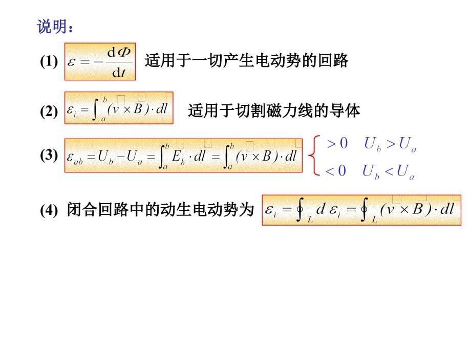 大学物理62动生电动势感生电动势幻灯片_第5页