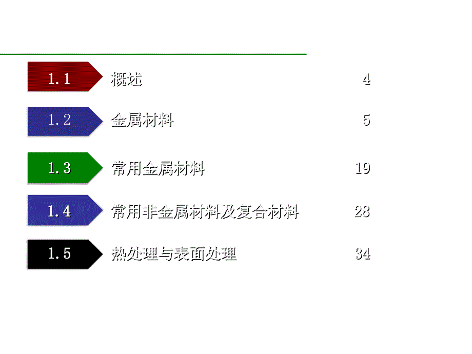 制造技术工程训练教学课件作者朱华炳第1章节工程材料及热处理课件幻灯片_第3页