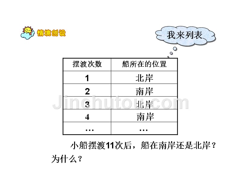 数的奇偶性优质课课件北师大版五年级数学上册课件幻灯片_第3页