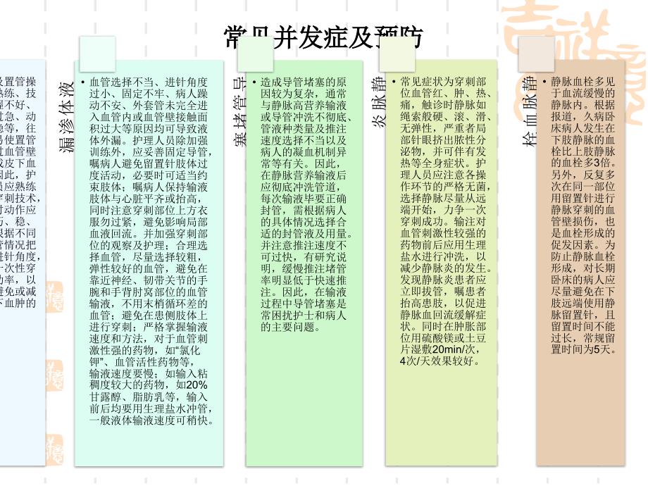 静脉留置针的护理ppt课件_第4页