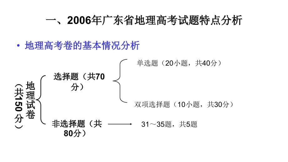 2006广东省地理高三高考试卷解析教程_第5页