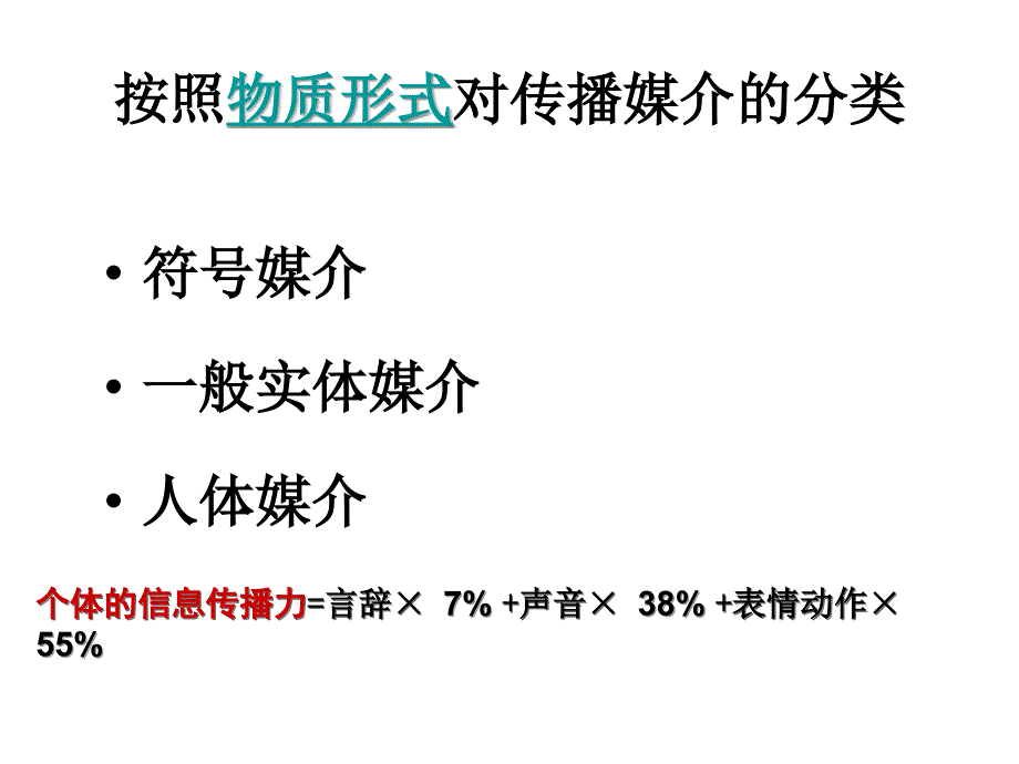 公共关系学_8-居延安_着_幻灯片_第3页