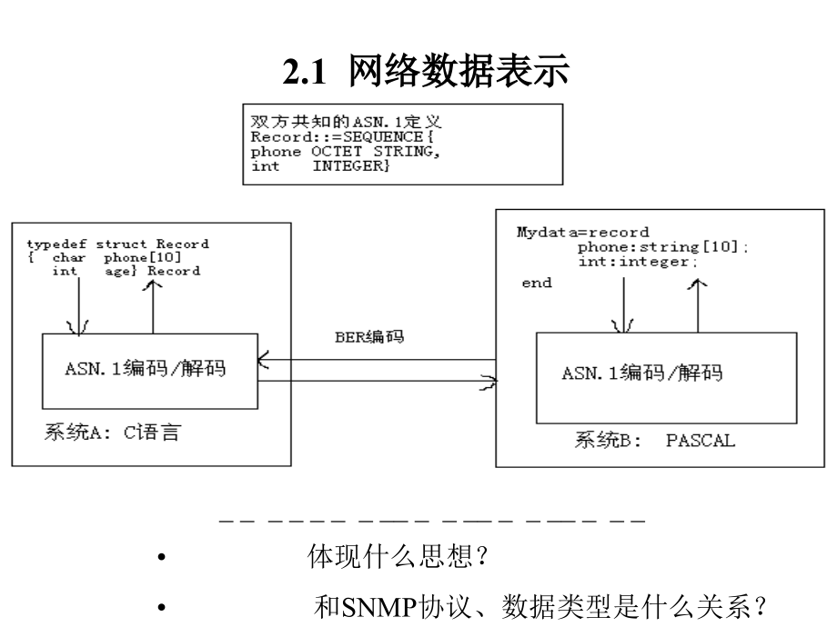 信息论编码幻灯片_第3页