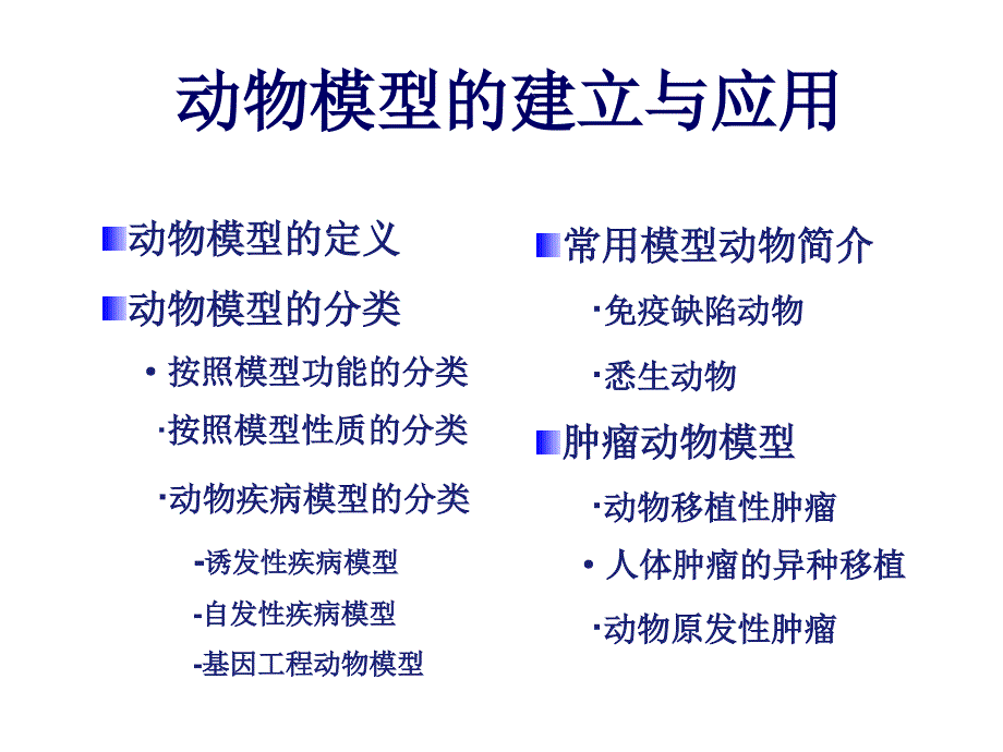 动物模型的建立与应用幻灯片_第2页