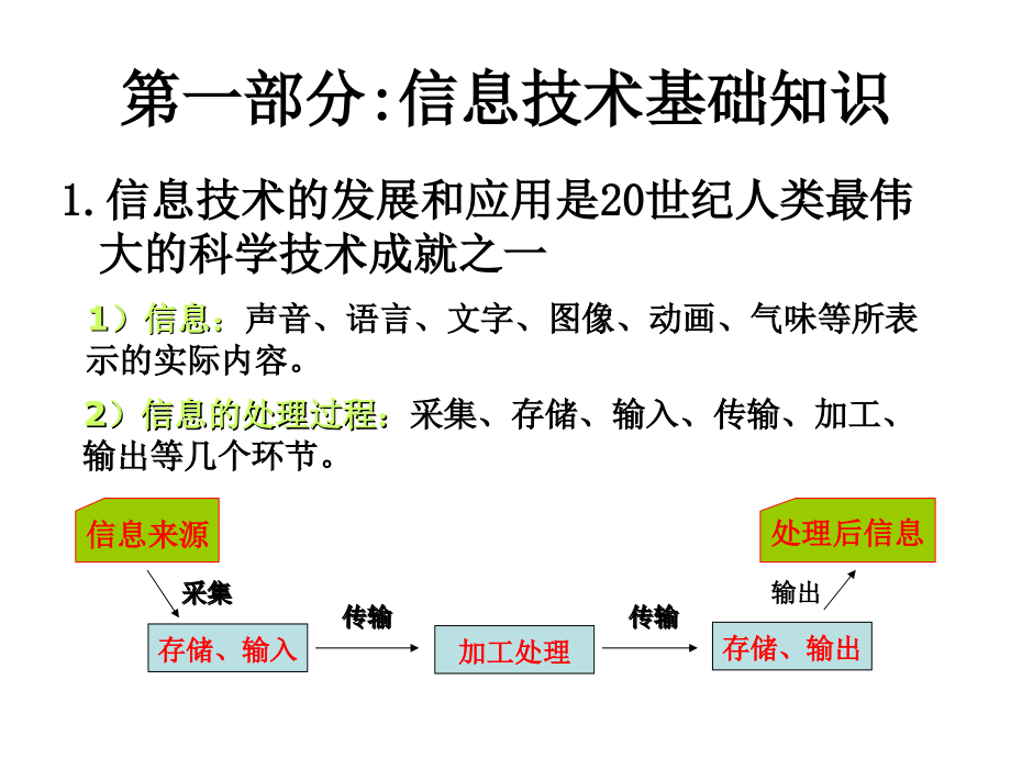 初中信息技术复习幻灯片_第4页