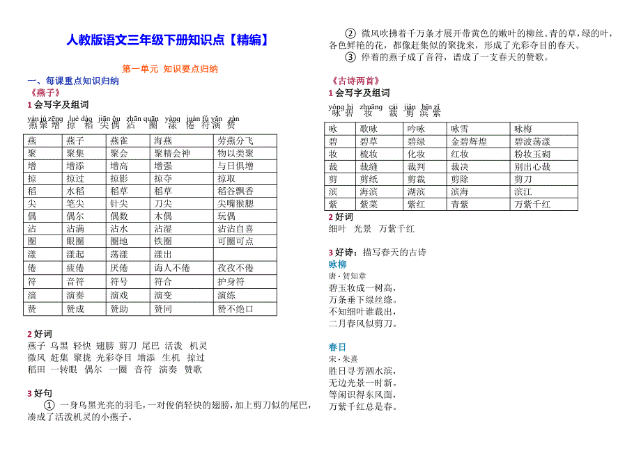 【人教部编版】三年级下语文期末总复习各单元知识点汇总【精编】_第1页