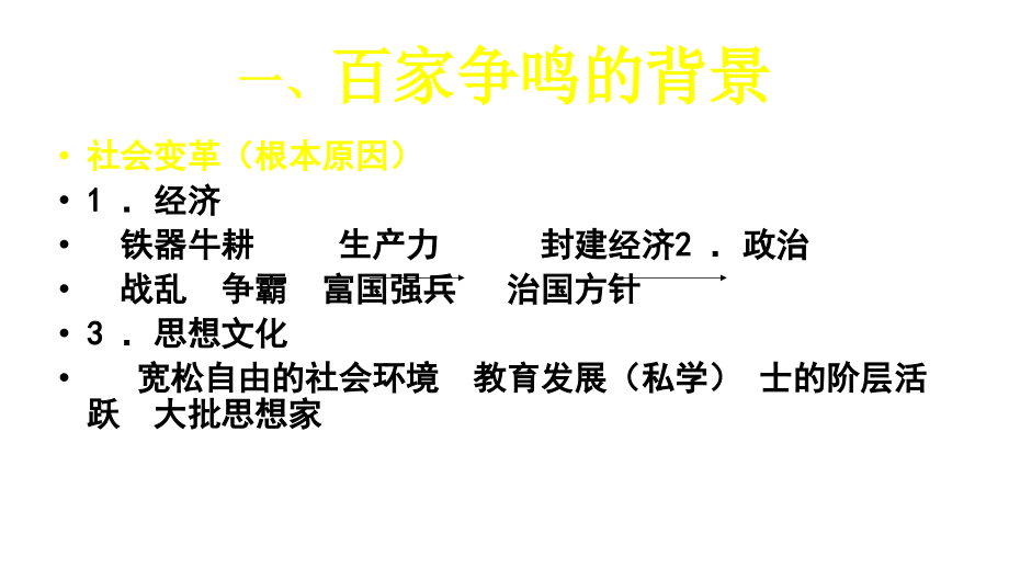 2010年高三高考历史一轮总复习——历史必修三复习指导教程_第2页