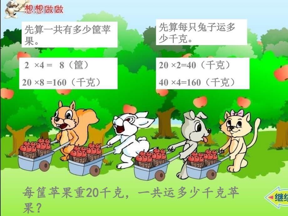 苏教版三年级上册数学两步连乘的实际问题公开课课件幻灯片_第5页