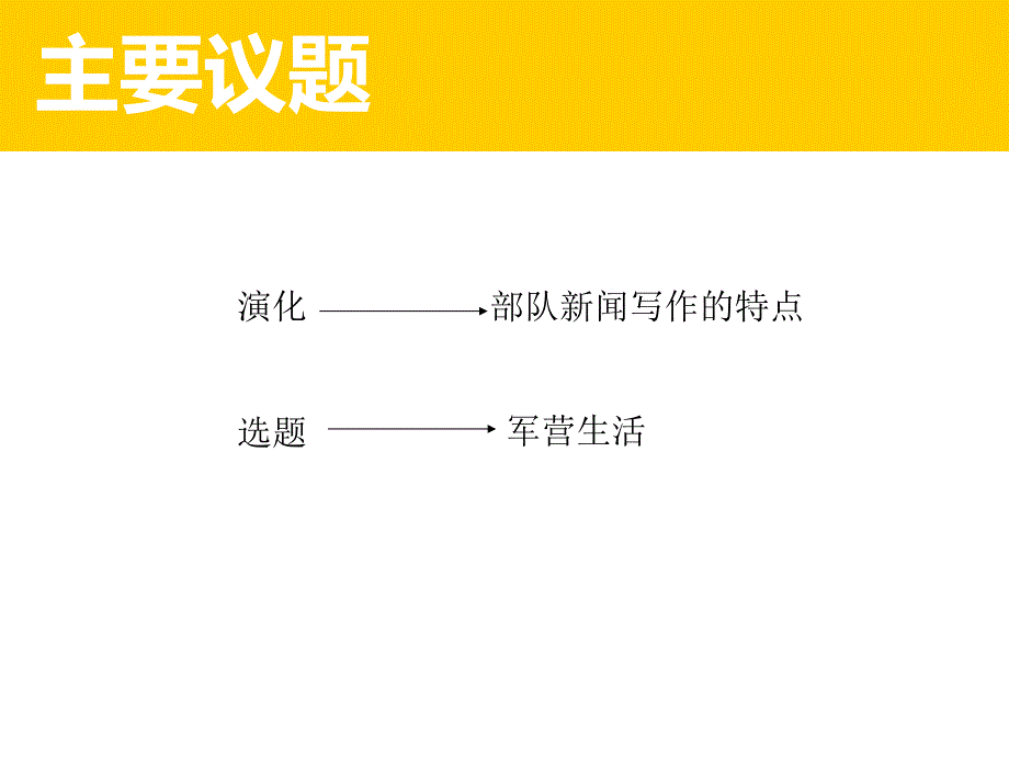 军营新闻写作讲演幻灯片_第2页