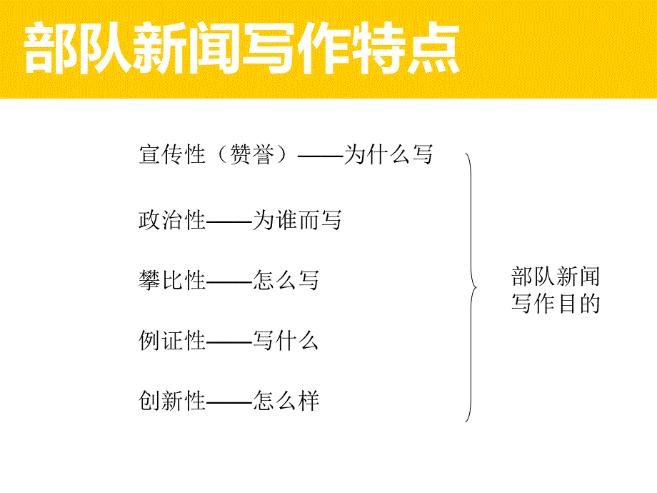 军营新闻写作讲演幻灯片_第3页