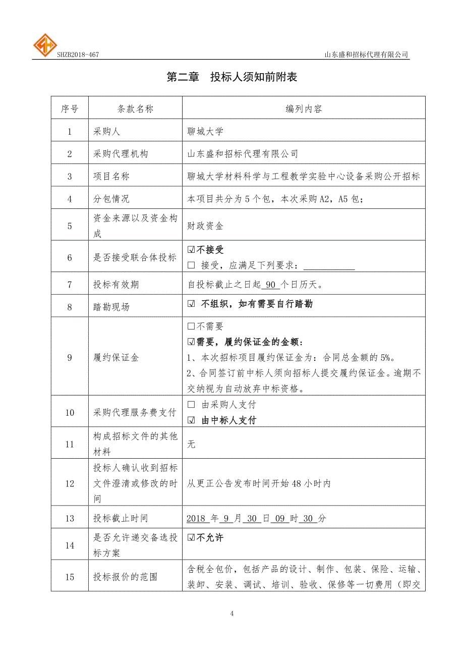 聊城大学材料科学与工程教学实验中心设备采购招标文件-上册_第5页