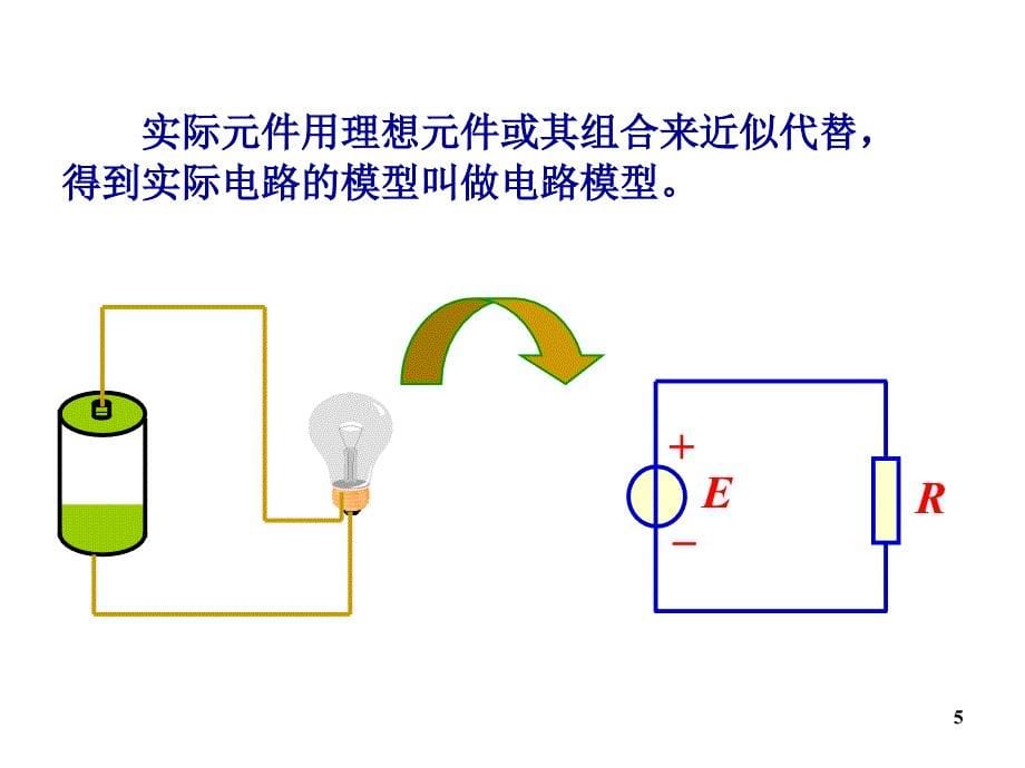 电工电子技术Ⅰ第1章节电路的基本概念与定律幻灯片_第5页